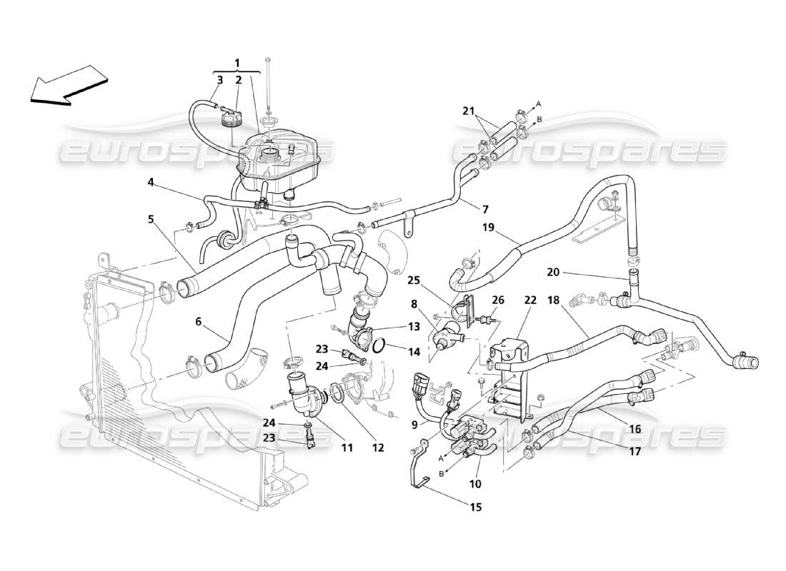 maserati qtp. (2003) 4.2 cooling system: nourice and piping part diagram