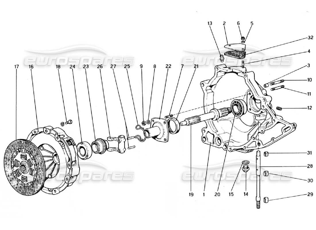 ferrari 308 gtb (1976) clutch unit and cover part diagram