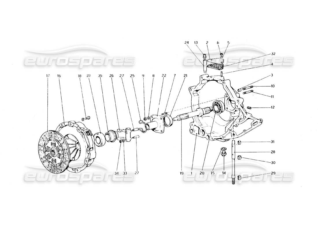 ferrari 308 gt4 dino (1979) clutch unit and cover part diagram