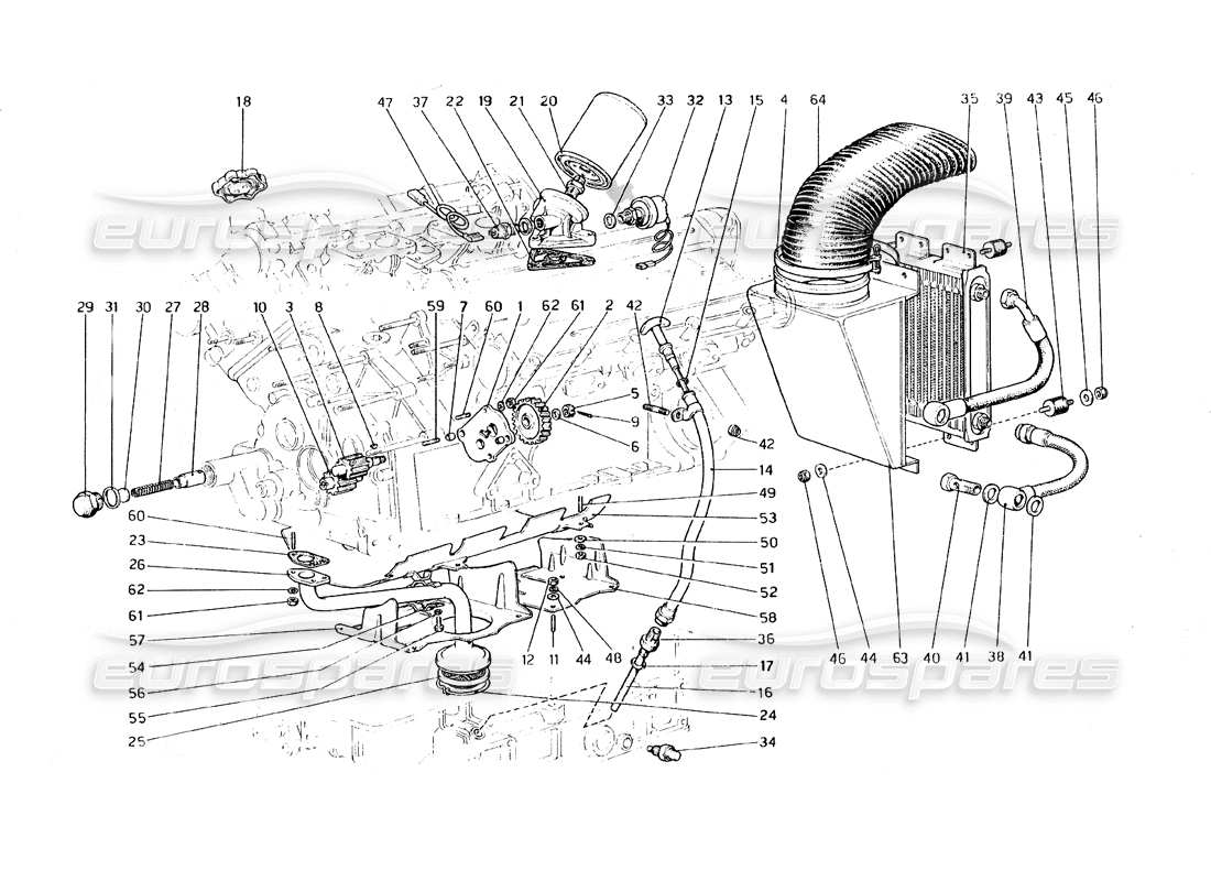 ferrari 308 gt4 dino (1979) lubrication system part diagram