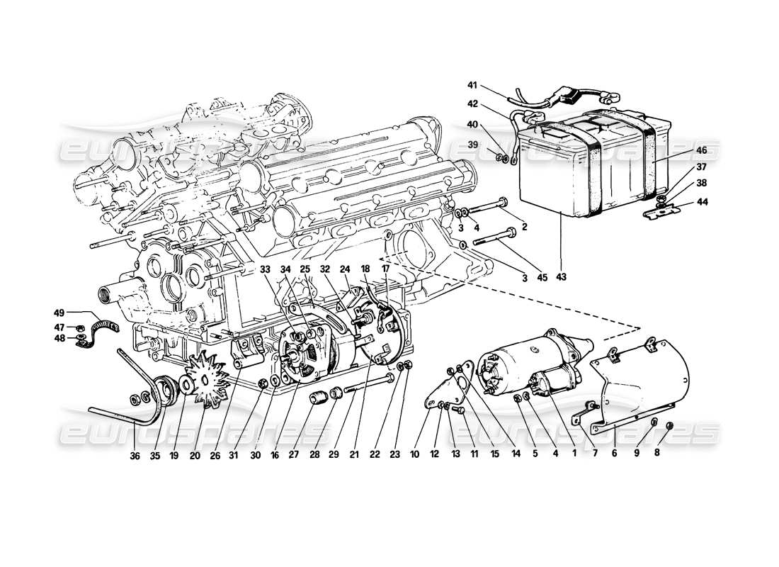 ferrari 308 gtb (1980) electric generating system part diagram