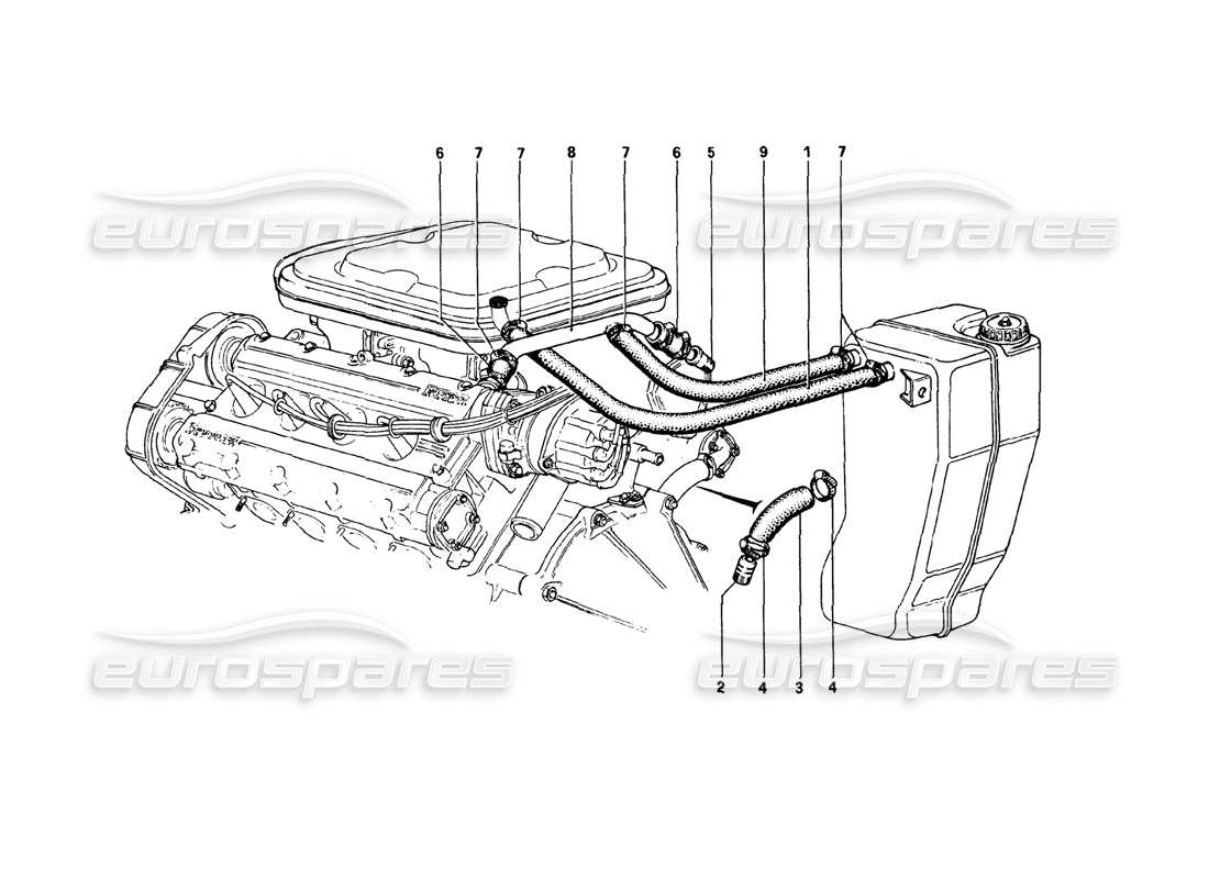 ferrari 308 gtb (1980) blow - by system (308 gtb) part diagram