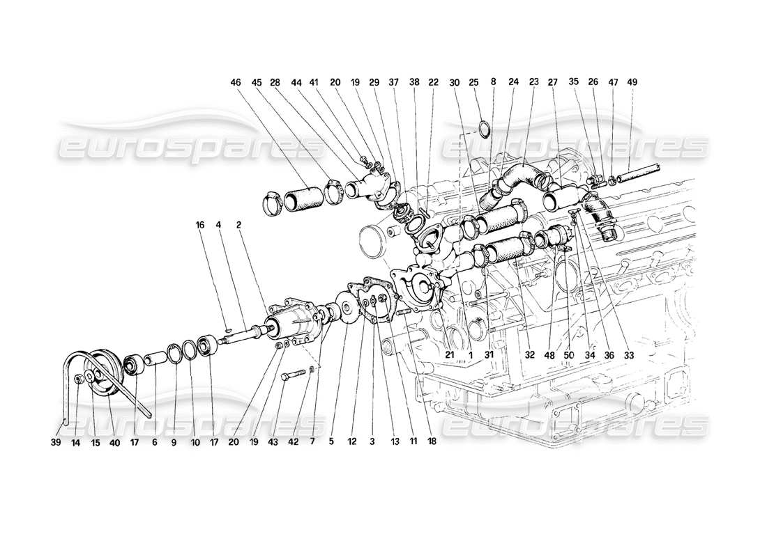 ferrari mondial 8 (1981) water pump and pipings part diagram