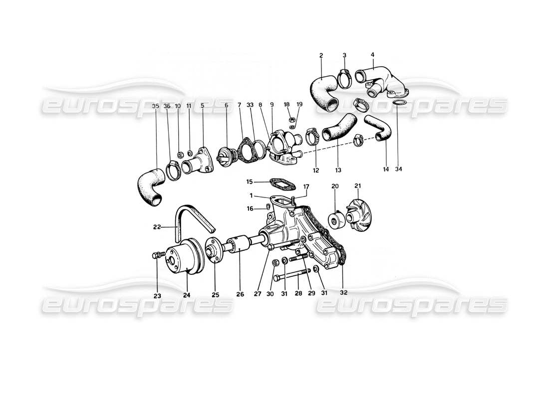 ferrari 246 dino (1975) water pump and pipes part diagram