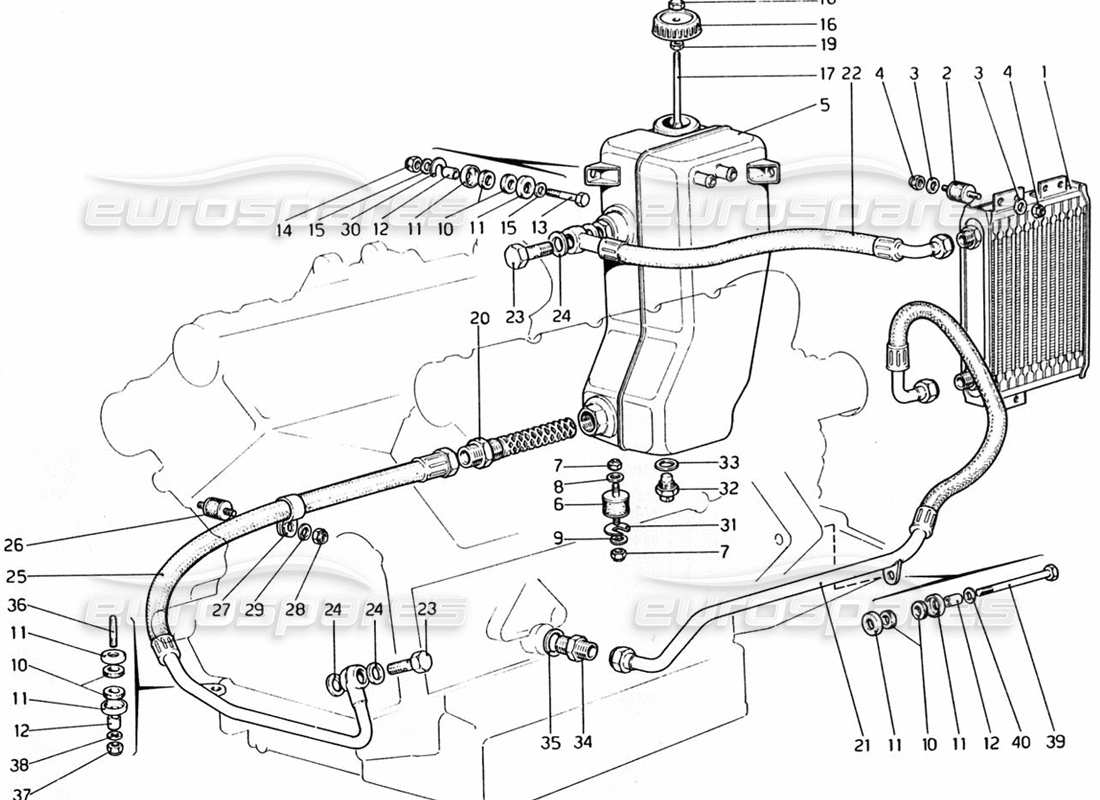 ferrari 308 gtb (1976) lubrication system part diagram