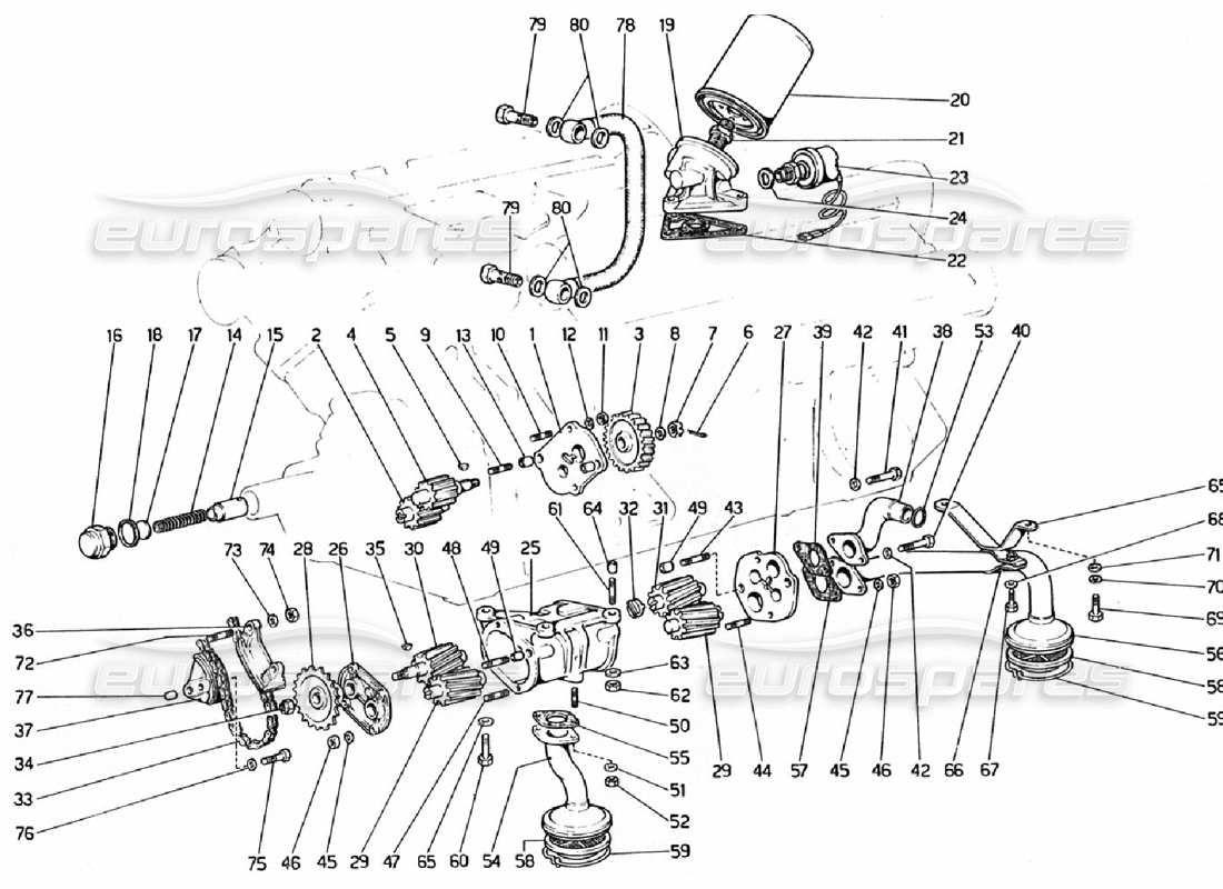 ferrari 308 gtb (1976) oil filter and pumps part diagram