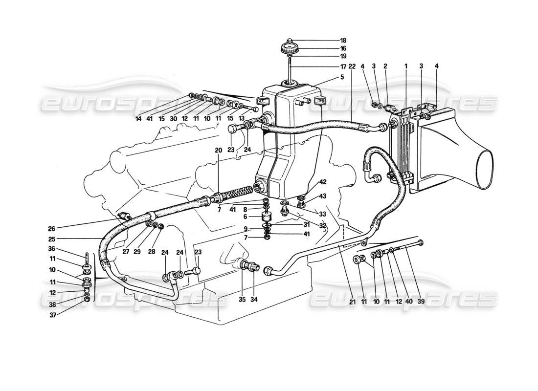 ferrari 308 gtb (1980) lubrification system (308 gtb) part diagram