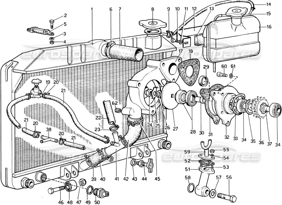 ferrari 365 gtb4 daytona (1969) cooling system - water pump & radiator part diagram