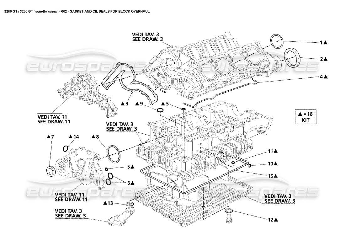 maserati 3200 gt/gta/assetto corsa gasket & seals: block part diagram