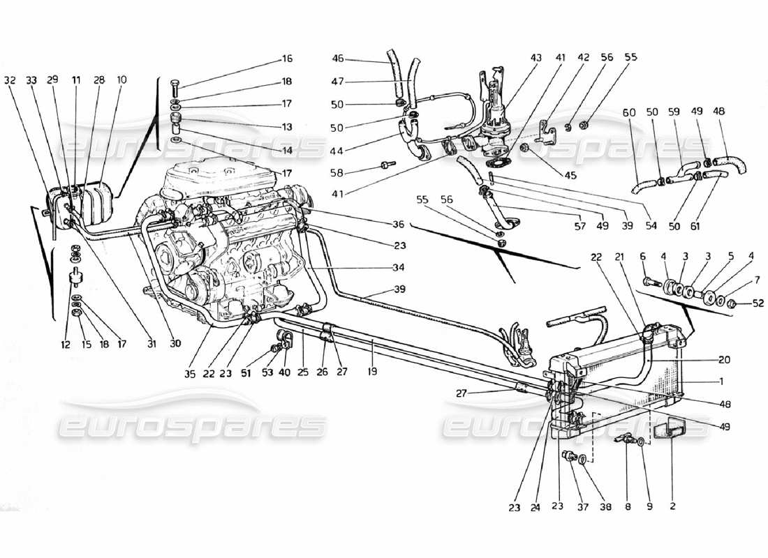 ferrari 308 gtb (1976) cooling system part diagram