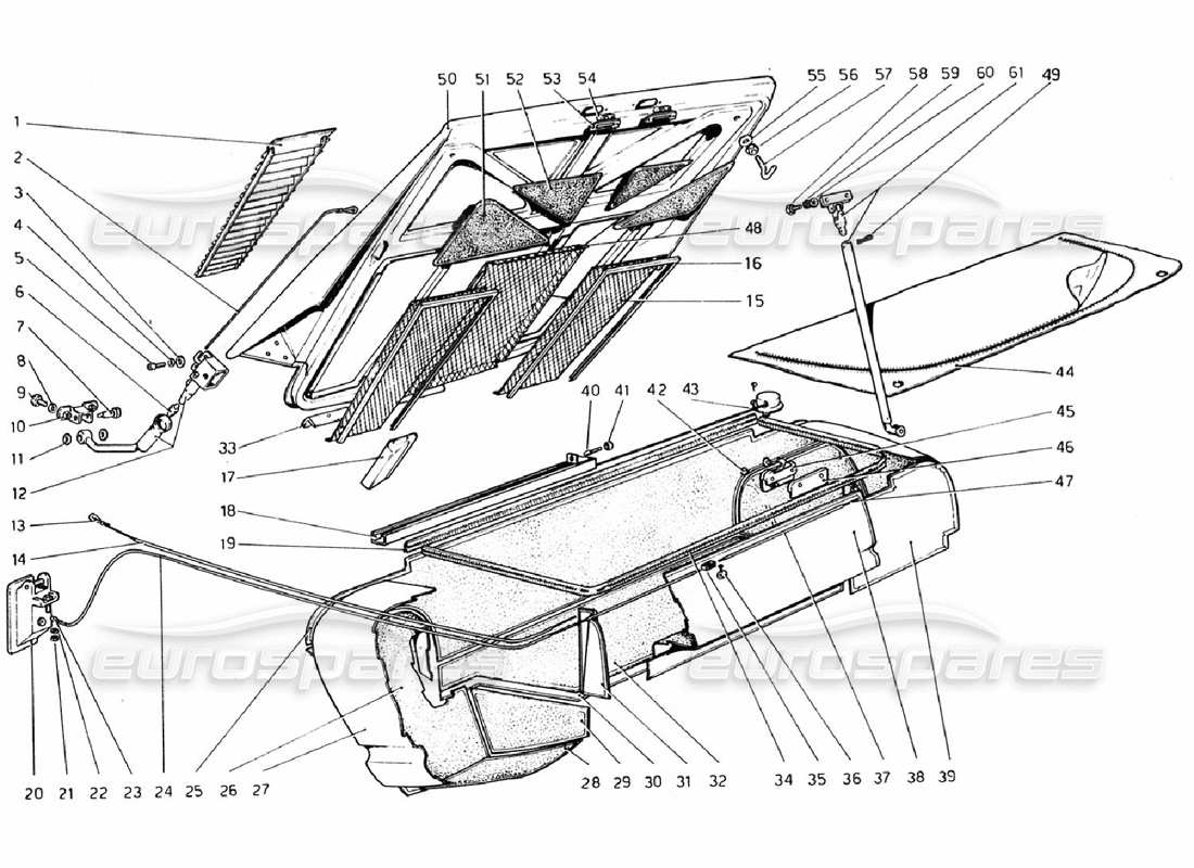 ferrari 308 gtb (1976) rear bonnet and luggage compartment covering part diagram