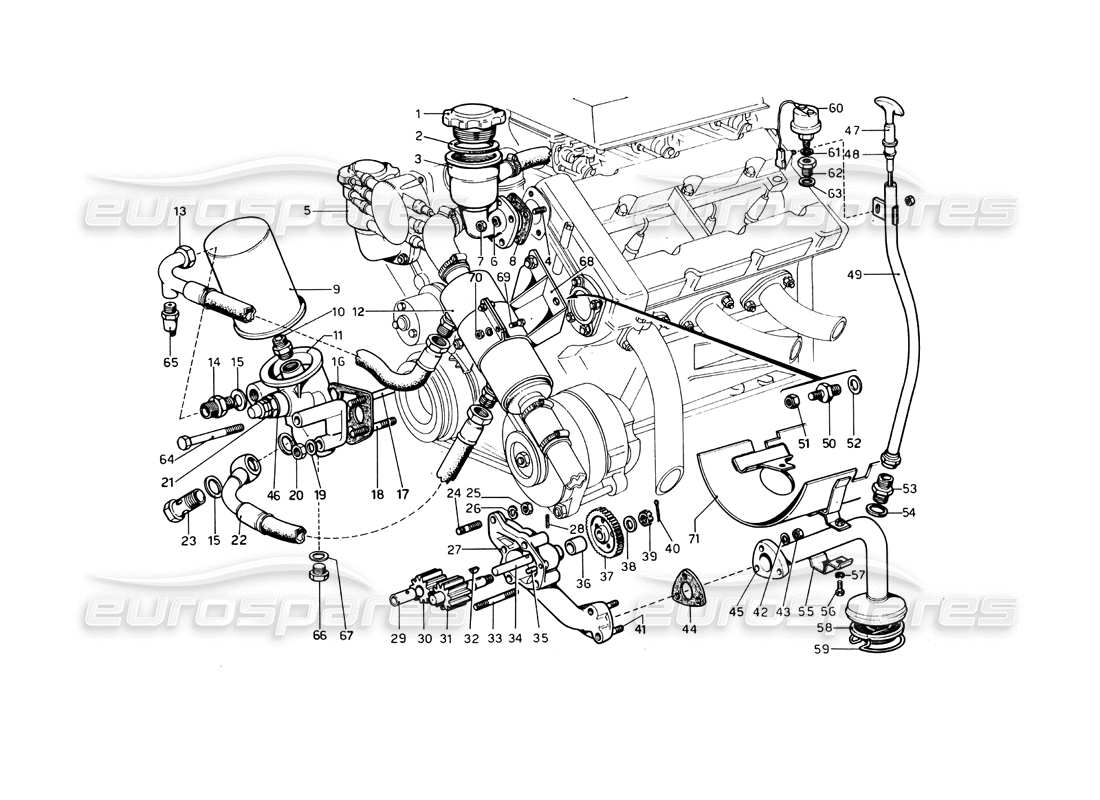 ferrari 246 dino (1975) engine lubrication part diagram