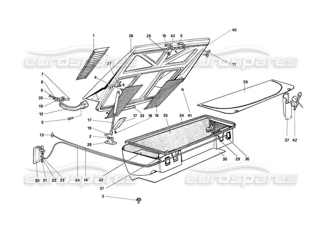 ferrari 308 (1981) gtbi/gtsi rear bonnet and luggage compartment covering part diagram