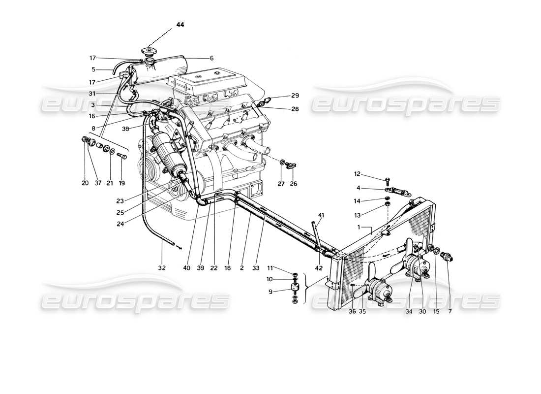 ferrari 246 dino (1975) cooling system part diagram