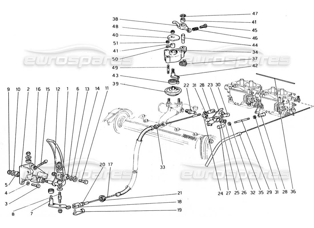 ferrari 308 gtb (1976) throttle control part diagram