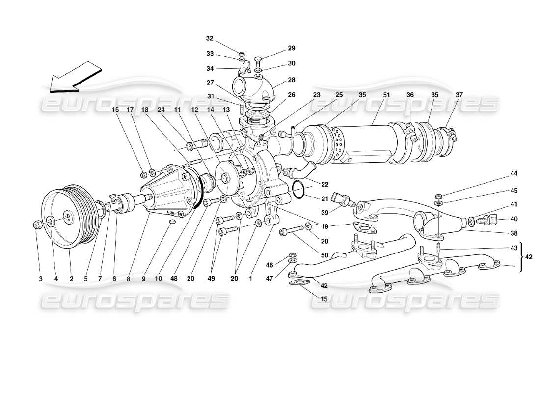 ferrari 355 (2.7 motronic) water pump and oil-water heat exchanger part diagram