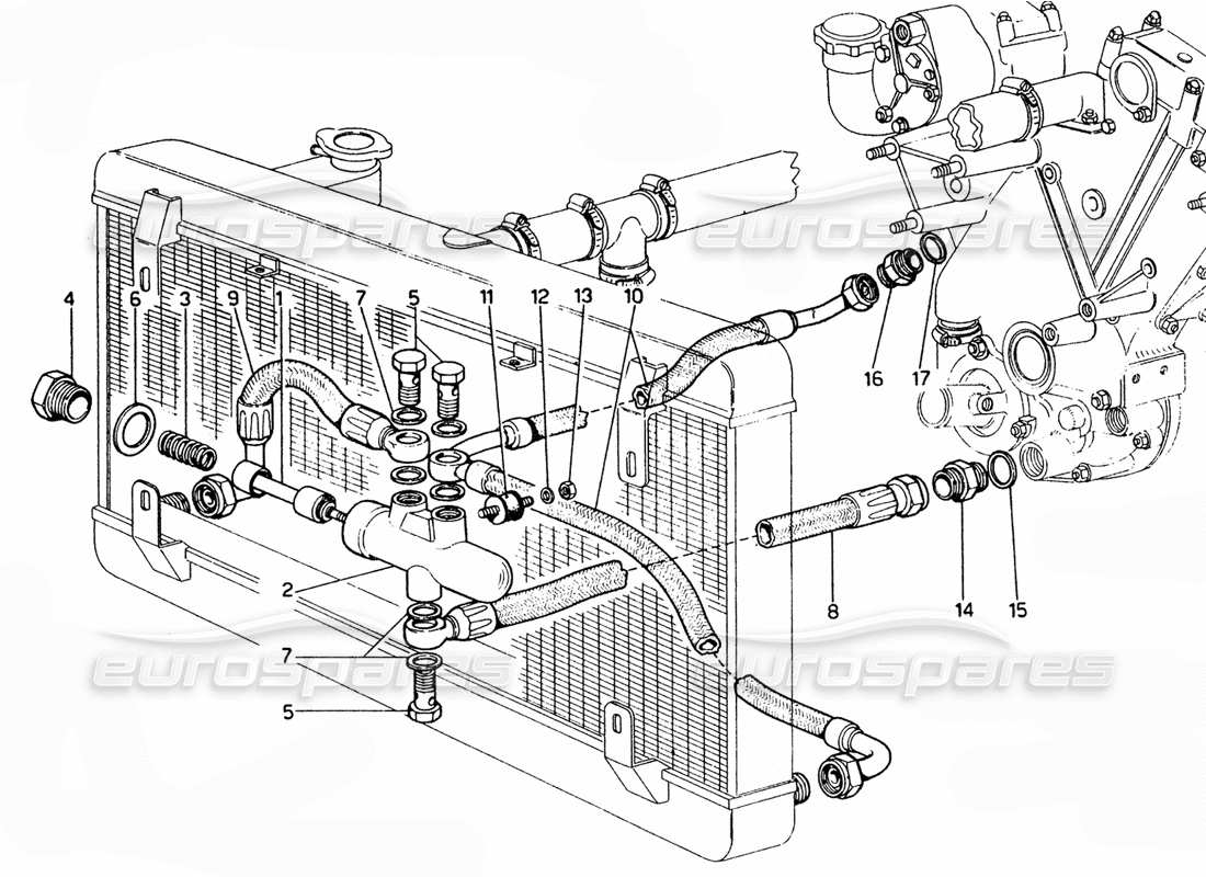 ferrari 365 gtc4 (mechanical) oil circuit part diagram