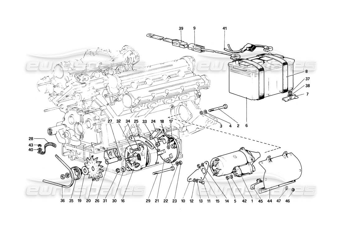 ferrari 308 (1981) gtbi/gtsi electric generating system part diagram