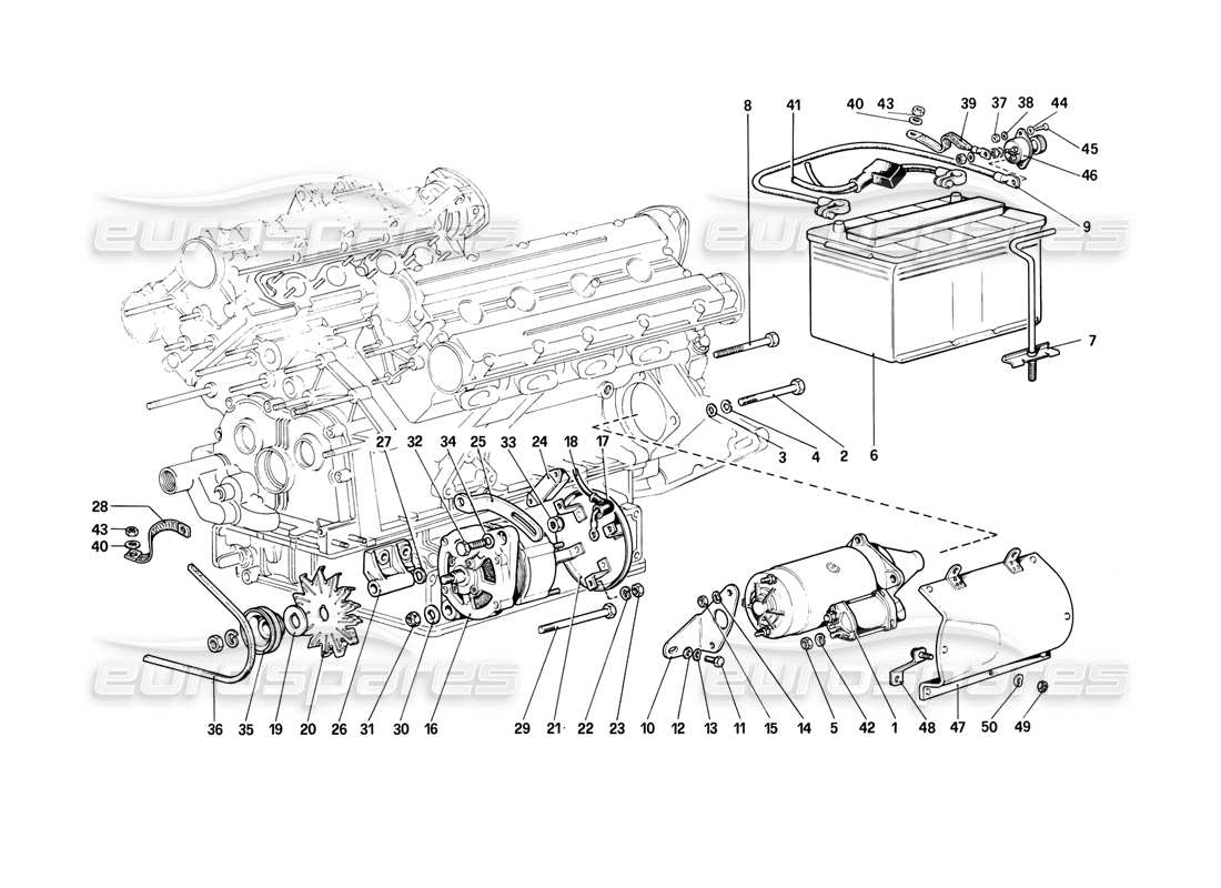 ferrari mondial 8 (1981) electric generating system part diagram