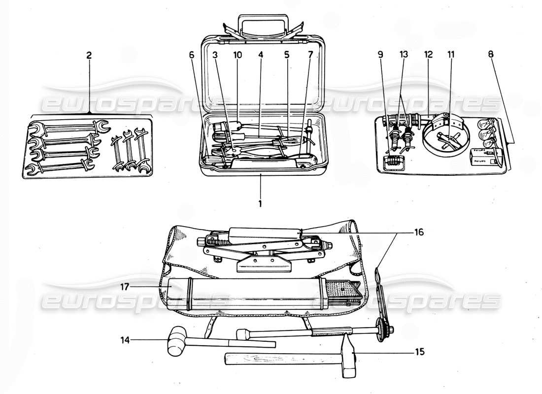 ferrari 365 gtc4 (mechanical) tool kits part diagram