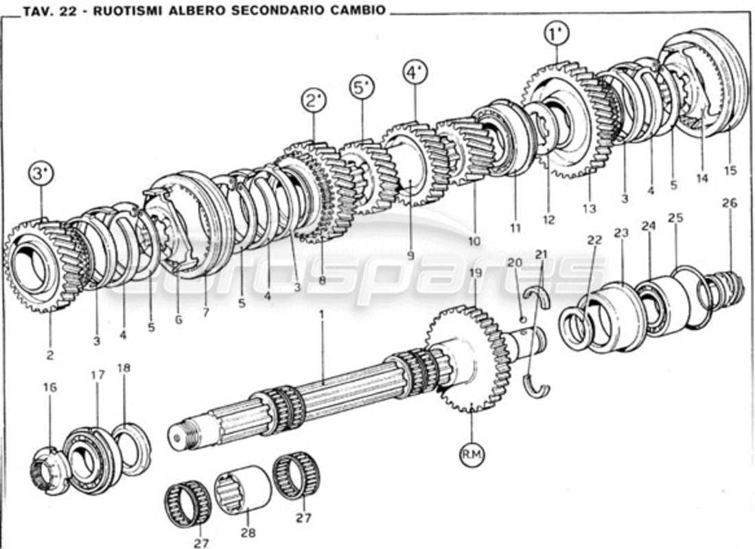 ferrari 246 gt series 1 lay shaft gearing part diagram