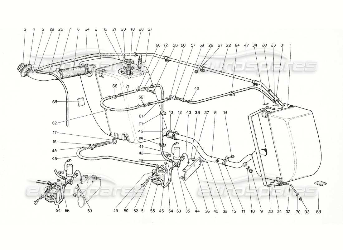 ferrari 308 gt4 dino (1976) fuel system (euro version) parts diagram