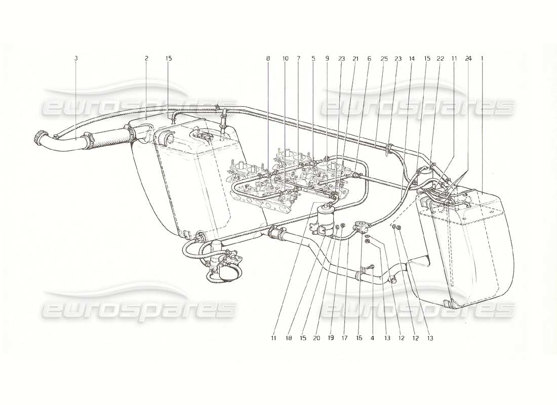 ferrari 308 gt4 dino (1976) fuel system usa spec (up to no. 11462 - us 1976 version) part diagram