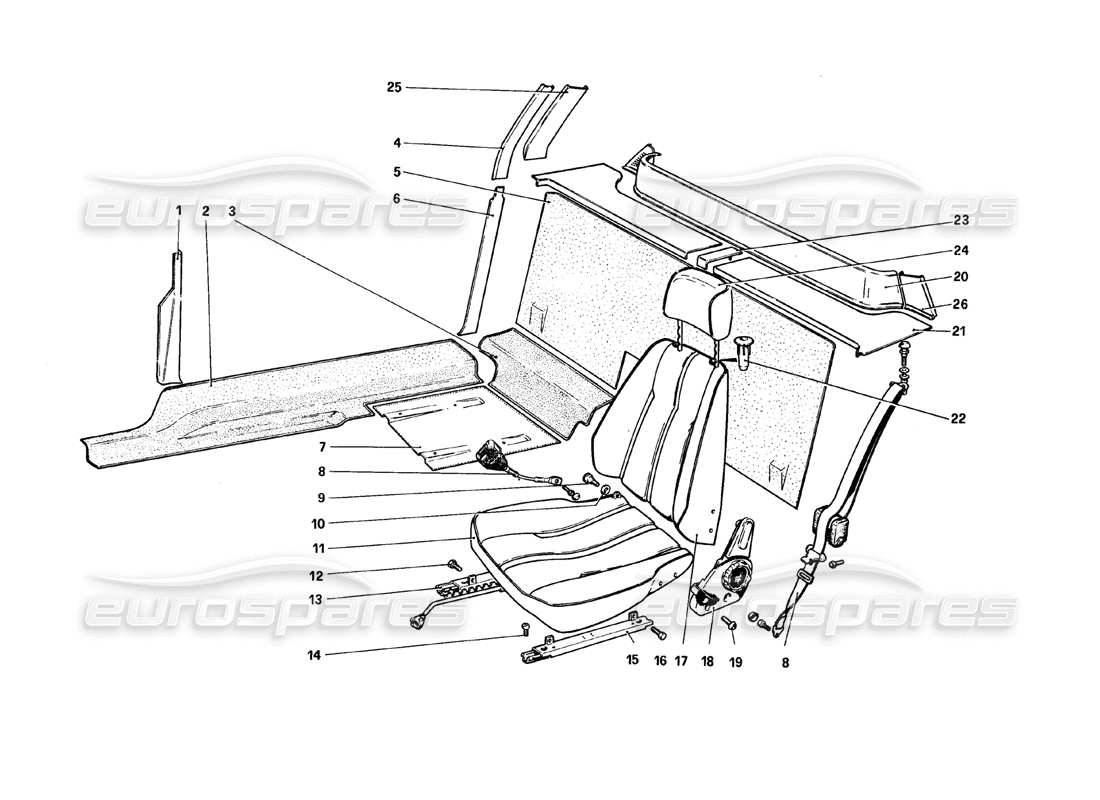 ferrari 308 gtb (1980) interior trim, accessories and seats (variants for rhd - aus versions) part diagram