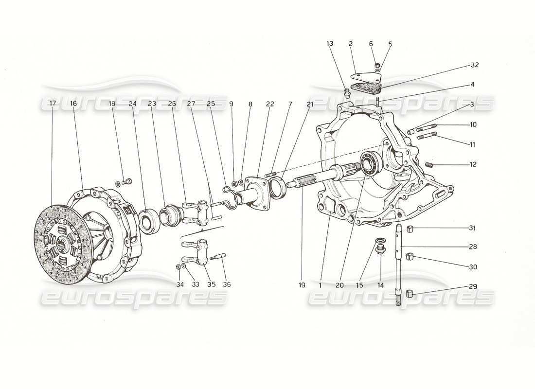 ferrari 308 gt4 dino (1976) clutch unit and cover part diagram