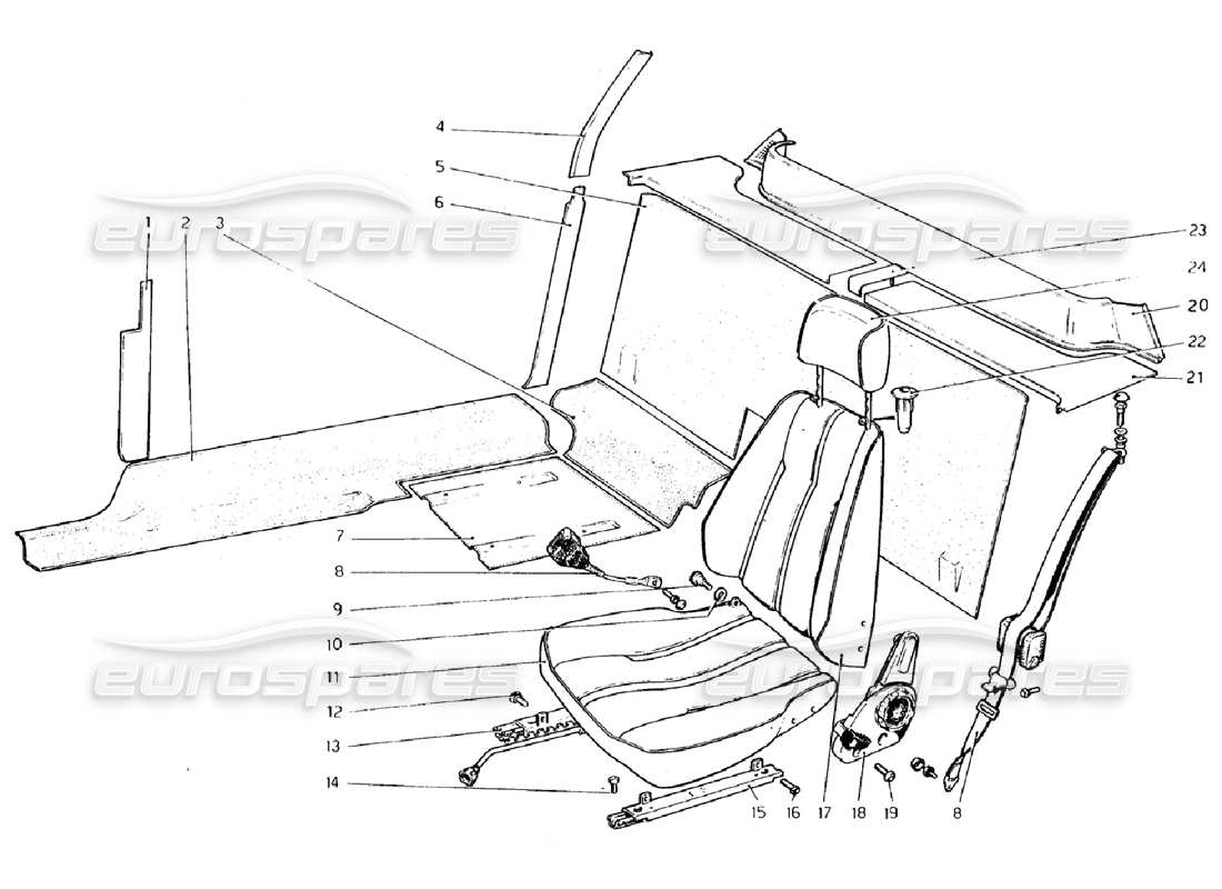 ferrari 308 gtb (1976) interior trim, accessories and seats (valid for rhd - aus versions) part diagram