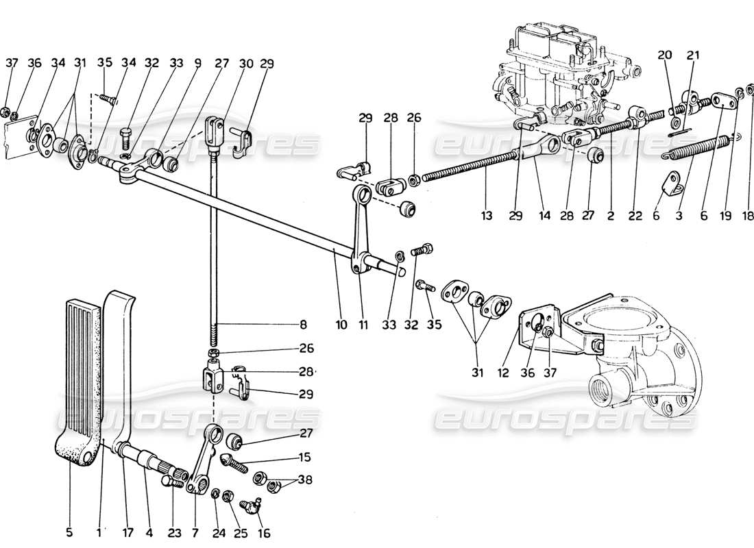 ferrari 365 gtb4 daytona (1969) accelerator control part diagram