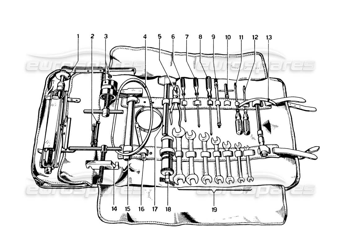 ferrari 330 gtc coupe tool-kit part diagram