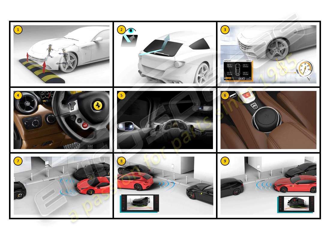 ferrari ff (accessories) equipment - convenience part diagram