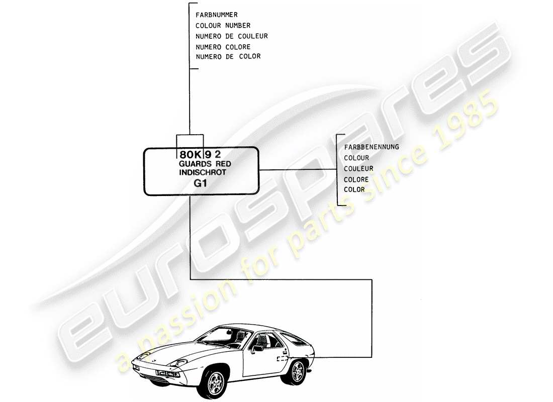 a part diagram from the porsche 928 parts catalogue