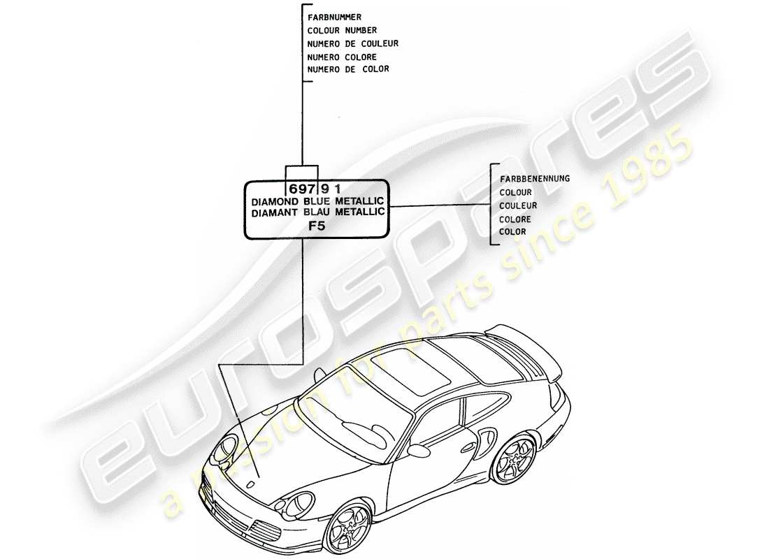 porsche 996 t/gt2 (2001) paint touch-up stick - lacquers part diagram