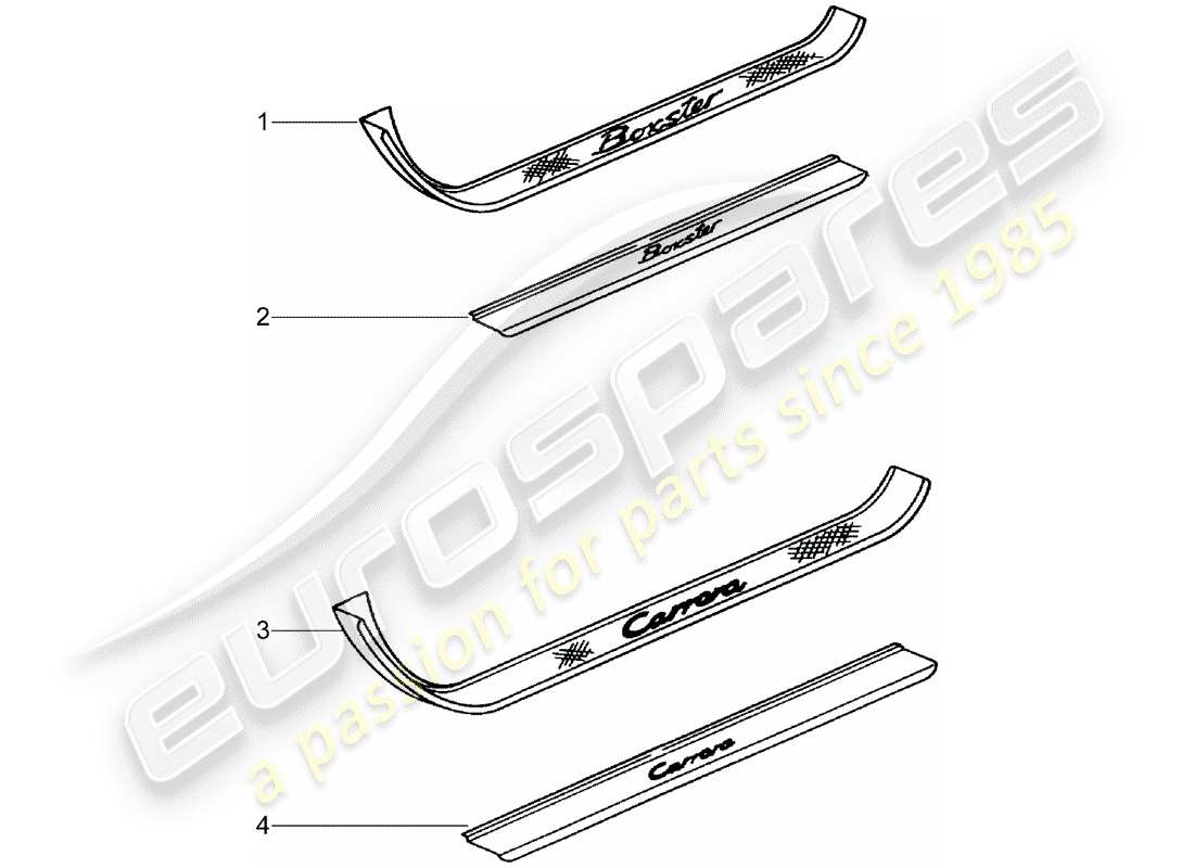 porsche tequipment catalogue (2002) scuff plate - sill panel part diagram