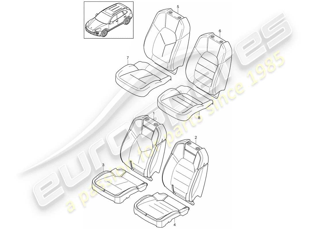 porsche cayenne e2 (2017) foam part part diagram