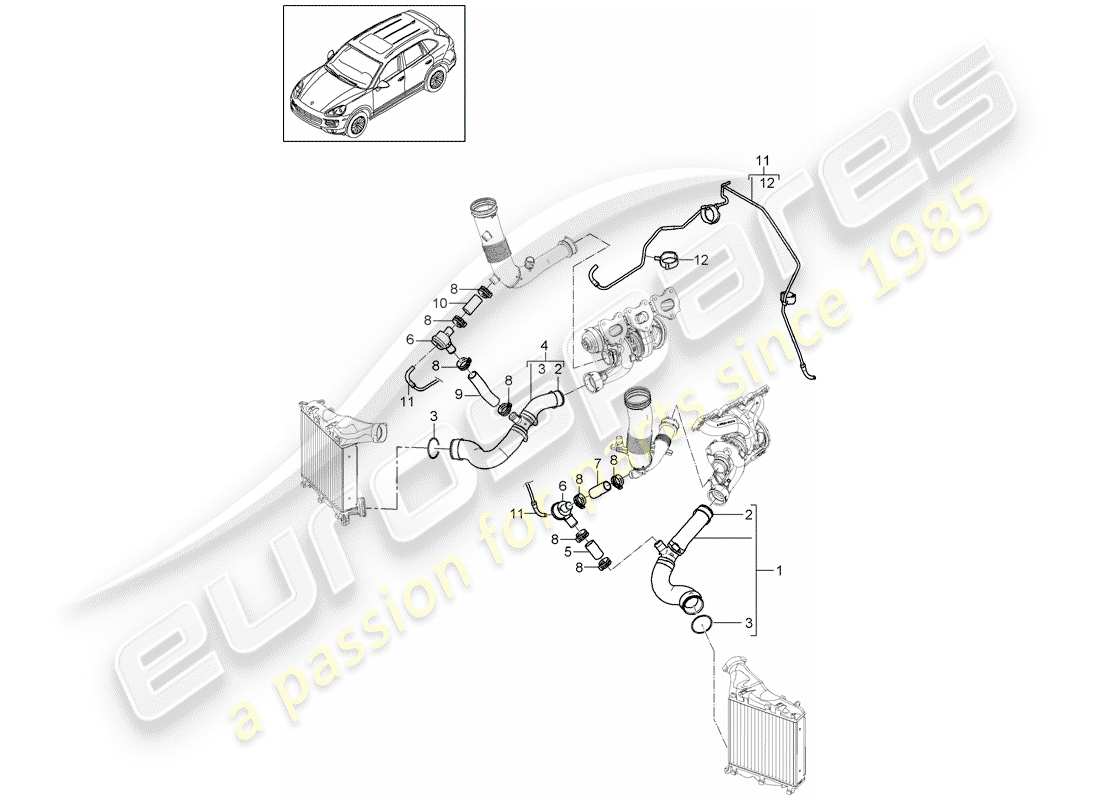 porsche cayenne e2 (2017) charge air cooler part diagram