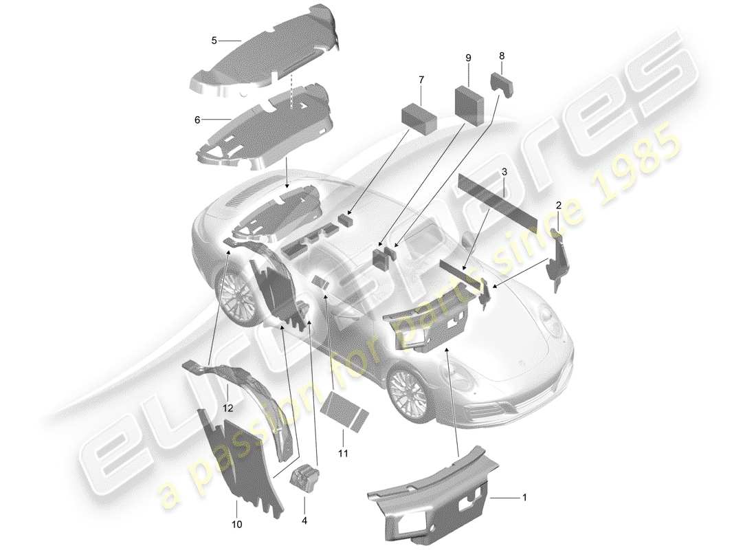 porsche 991 gen. 2 (2018) body shell part diagram