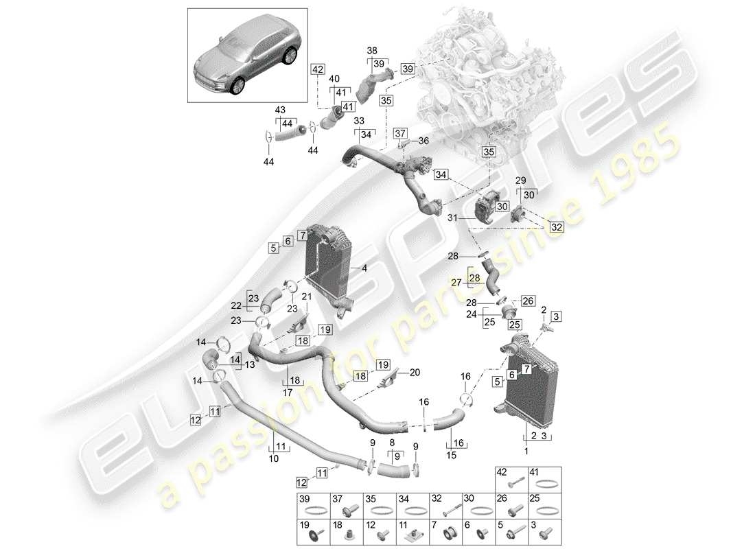 porsche macan (2019) charge air cooler part diagram