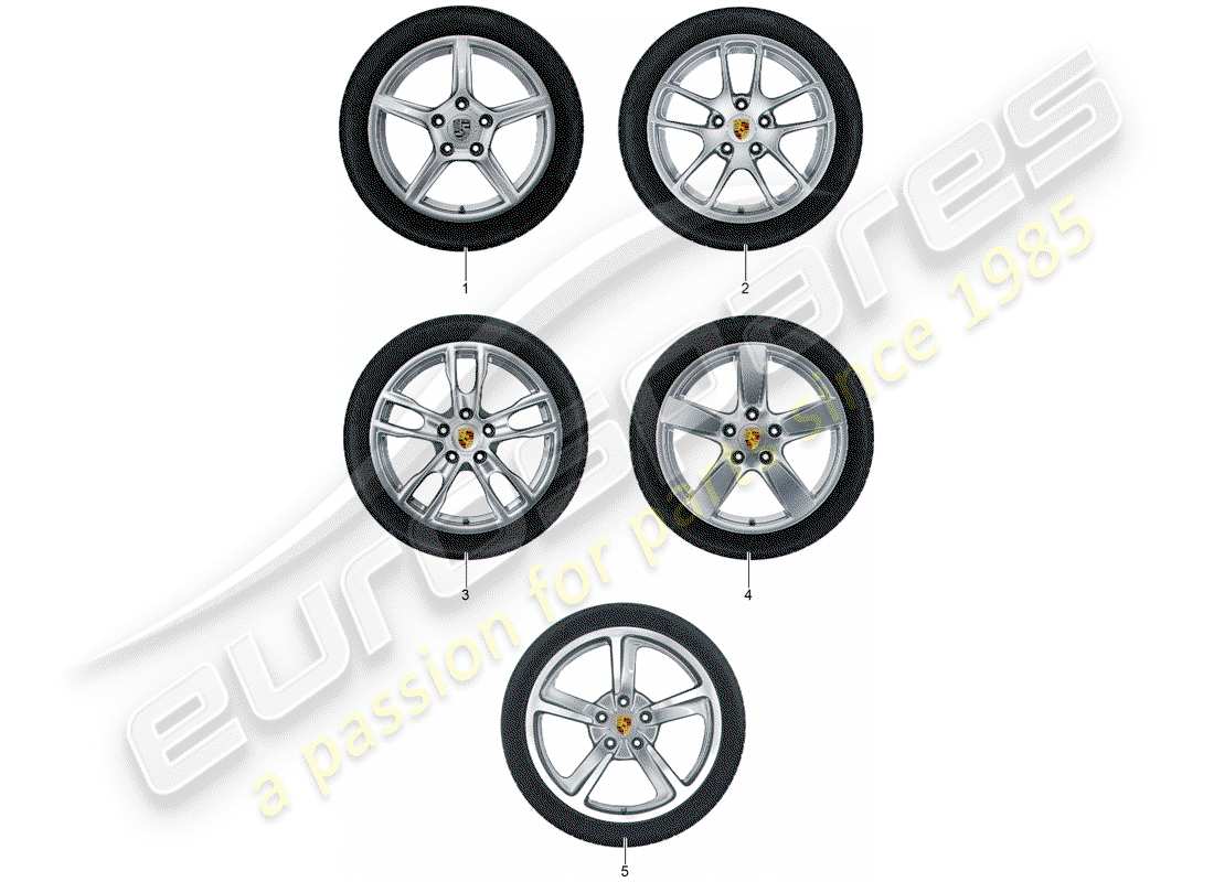 porsche tequipment 98x/99x (2020) 1 set aluminium rims with part diagram