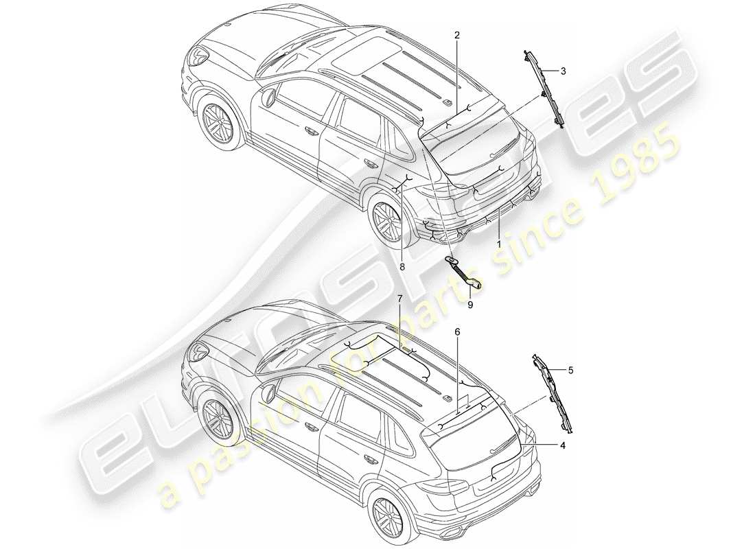 porsche cayenne e2 (2018) wiring harnesses part diagram