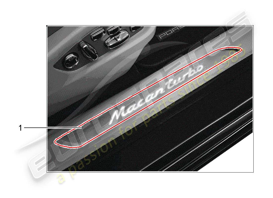 porsche tequipment macan (2018) scuff plate - sill panel part diagram