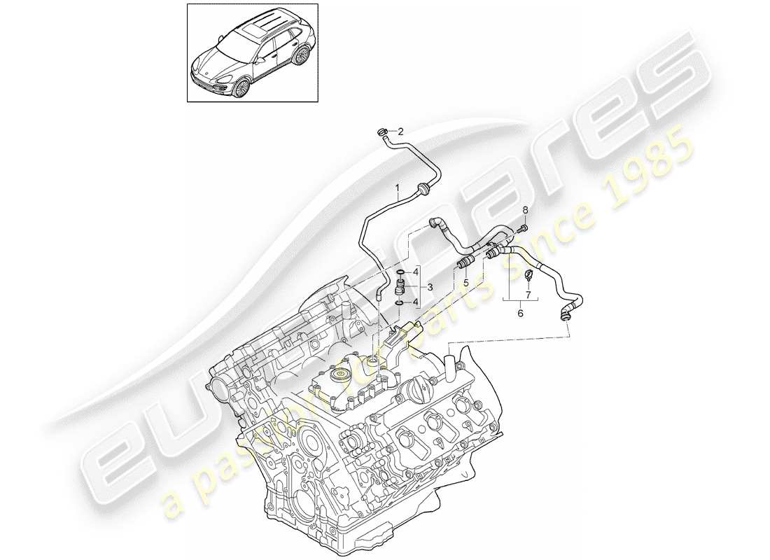 porsche cayenne e2 (2017) crankcase breather part diagram