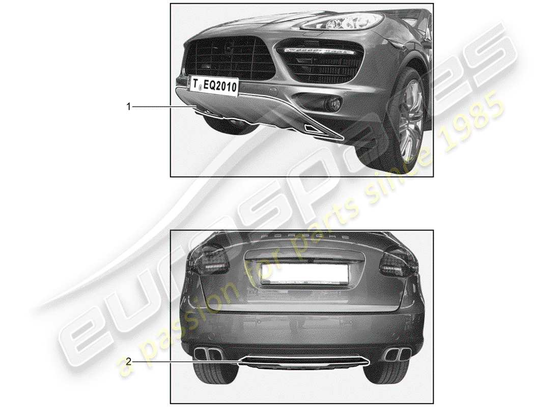 porsche tequipment cayenne (2018) cover for bumper part diagram