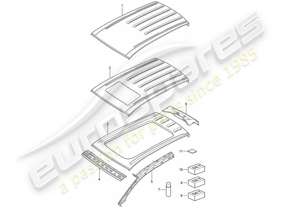 porsche cayenne (2005) roof part diagram