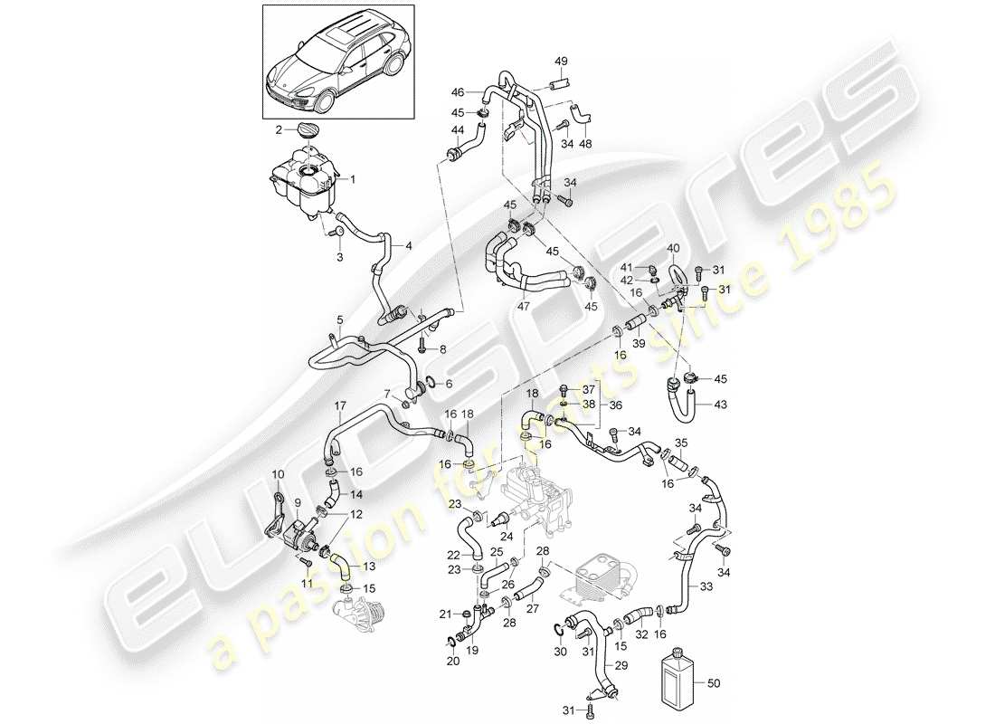 porsche cayenne e2 (2015) water cooling 4 part diagram