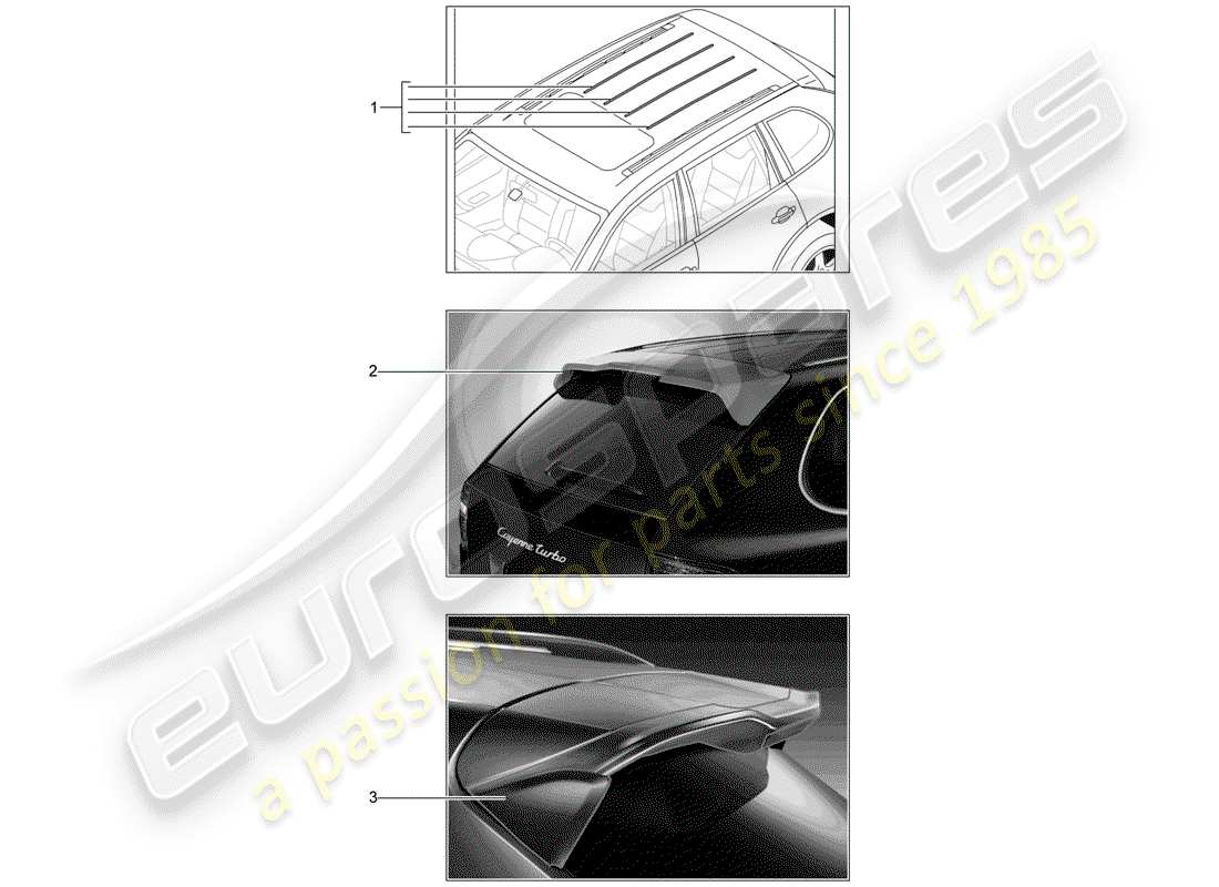 porsche tequipment cayenne (2020) roof channel part diagram