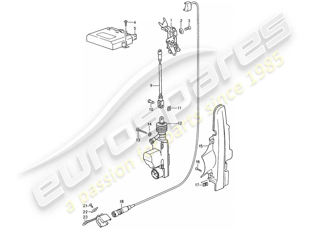 porsche 993 (1995) central locking system part diagram