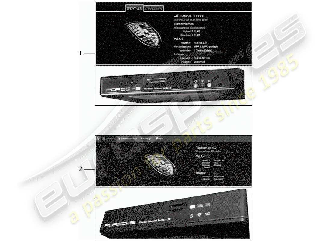 porsche tequipment cayenne (2020) control unit for internet part diagram